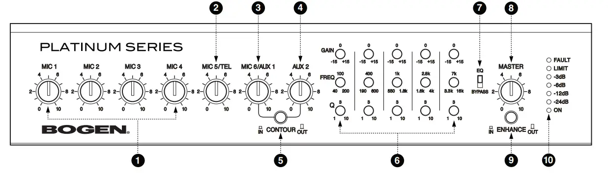 BOGEN-PS600-Platinum-Series-Public-Address-Amplifiers-FIG-1