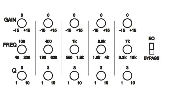BOGEN-PS600-Platinum-Series-Public-Address-Amplifiers-FIG-9