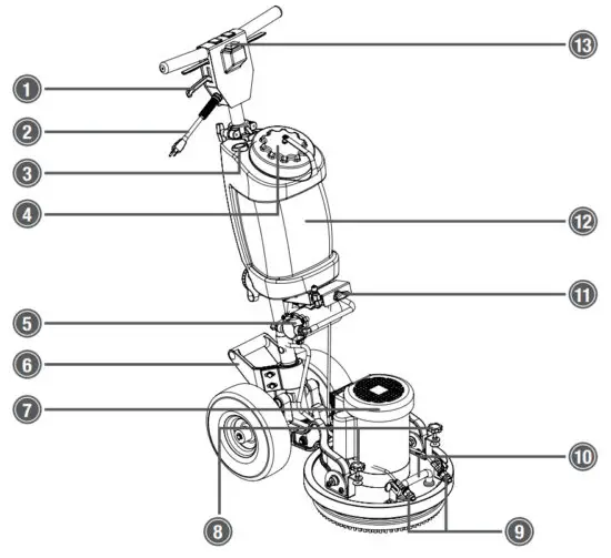 Mytee ECO14 PRO Orbital Floor Machine - ECO PRO Front View