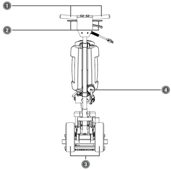 Mytee ECO14 PRO Orbital Floor Machine - ECO-PRO Rear View
