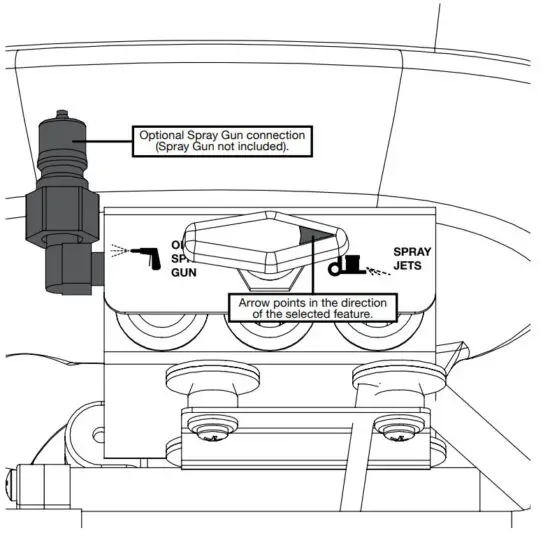 Mytee ECO14 PRO Orbital Floor Machine - Spray Selector Valve