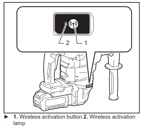 makita HM001G Cordless Demolition Hammer - fig 1