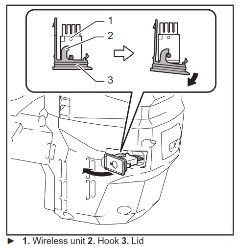 makita HM001G Cordless Demolition Hammer - fig - 5