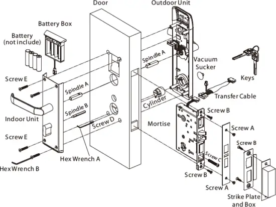 installation diagram