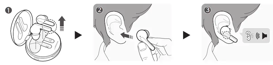 LG HBS FN4 Tone Free Bluetooth Stereo Headset - earbuds