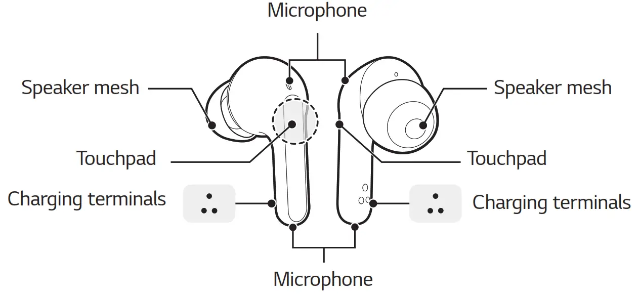 LG HBS FN4 Tone Free Bluetooth Stereo Headset - fig14