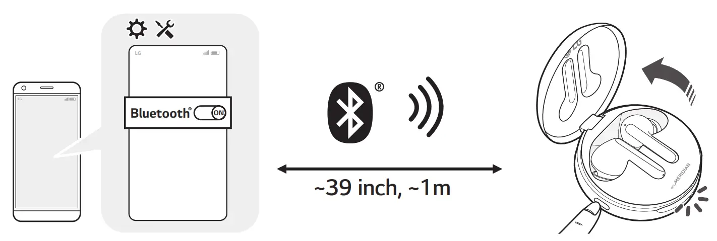 LG HBS FN4 Tone Free Bluetooth Stereo Headset - fig15