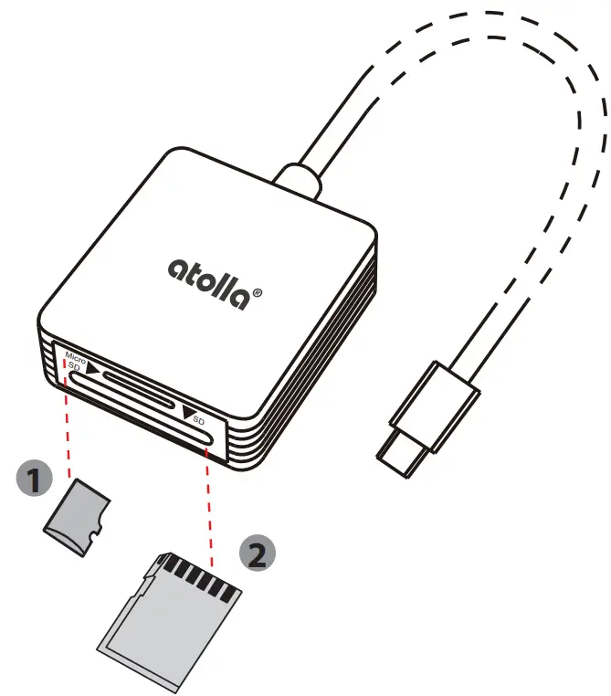 atolla C9 USB 30 Card Reader - Overiew