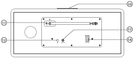 SHARP DR-I470 Pro Stereo Internet Radio-3