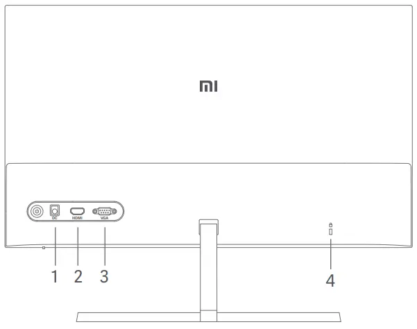 Mi 23.8’’ Desktop Monitor 1C Port Description
