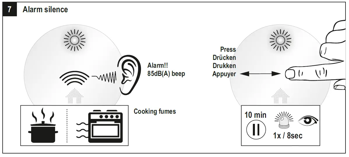 ELRO-FS4610-Ultra-Thin-Smoke-Detector-With-10-Year-Battery-FIG-11