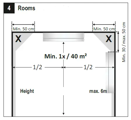 ELRO-FS4610-Ultra-Thin-Smoke-Detector-With-10-Year-Battery-FIG-8