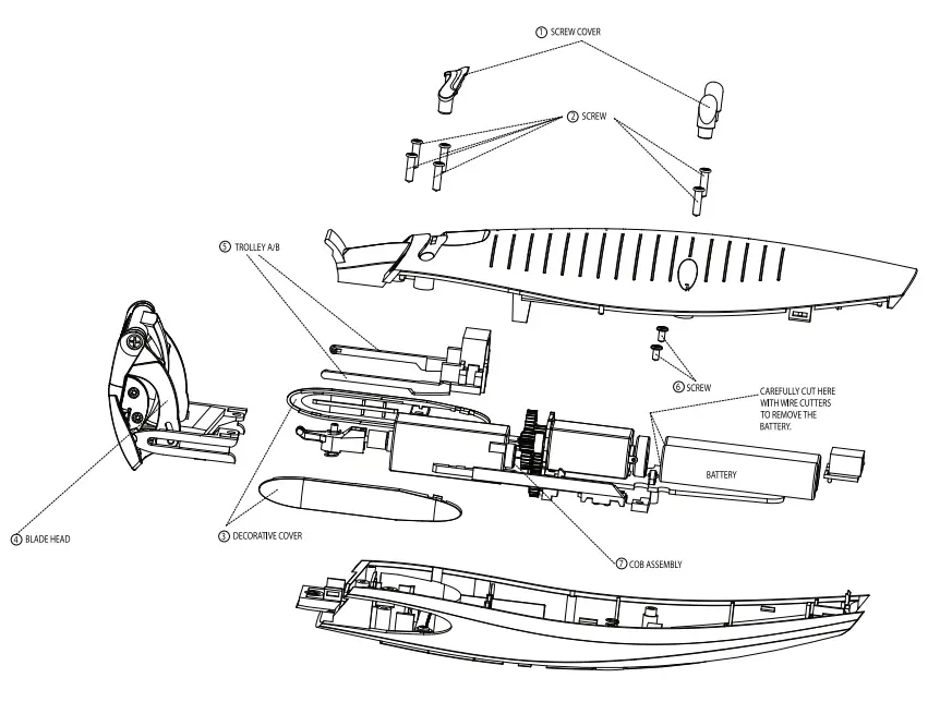 CONAIR GMT900 Facial Trimmer-fig3