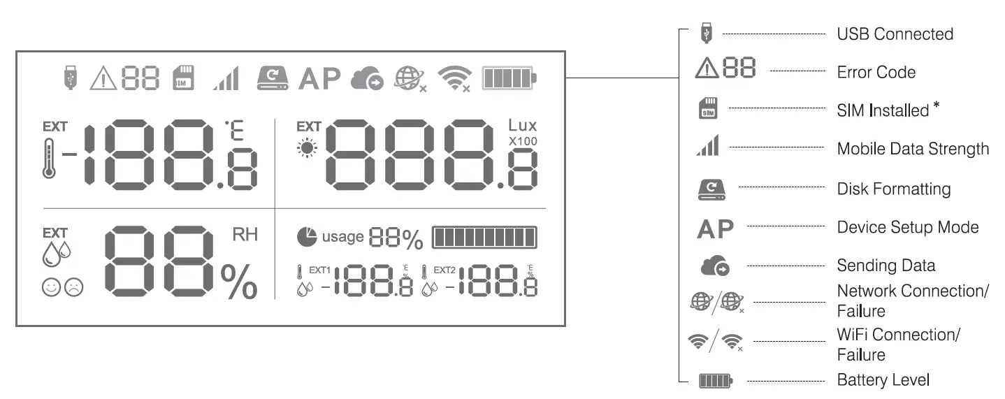 UBIBOT- WS1- Pro- Wireless -Environmental -Monitoring -3