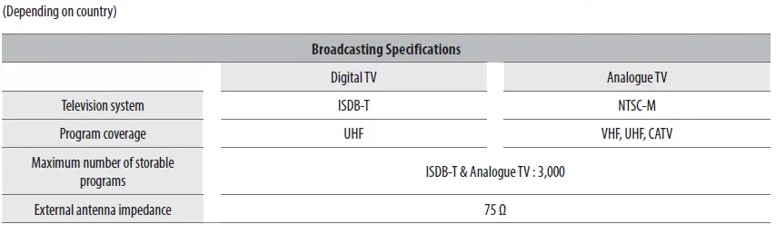 LG QNED81 55 Inch 4K Smart QNED TV-FIG 1