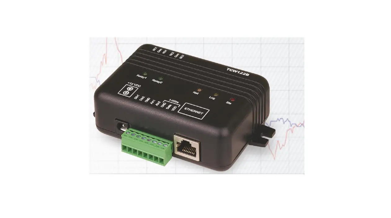 Teracom Tcw122b-wd Ip Watchdog Monitoring Module User Manual