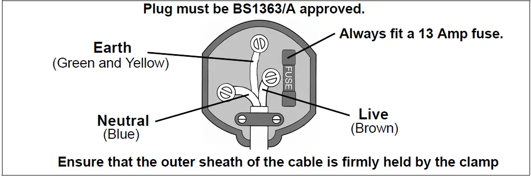 Clarke SHHHAIR 30 Silent Air Compressor fig 1