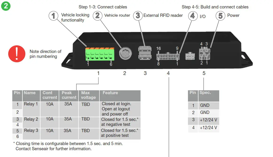 Senseair IMA12826 Interlock for Feet vehicles - Product Overview 4
