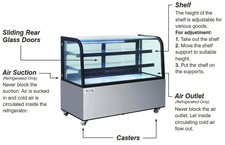 AVANTCO 193BC36HC 36 Inch Curved Glass Refrigerated and Dry Bakery Case - Structure and Components