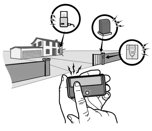 LiftMaster PPLV1 Passport Lite Remote Control - fig 1