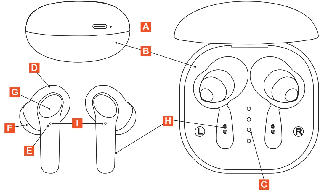 DUTCH DO-SV-TWS04-x TWS IN EARPHONES BTEO - fig 1