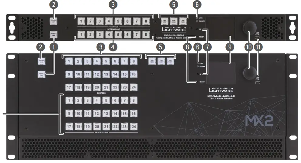 LIGHTWARE MX2-24x24-HDMI20 DP12 Series HDMI 2.0 Standalone Matrix Switcher 2