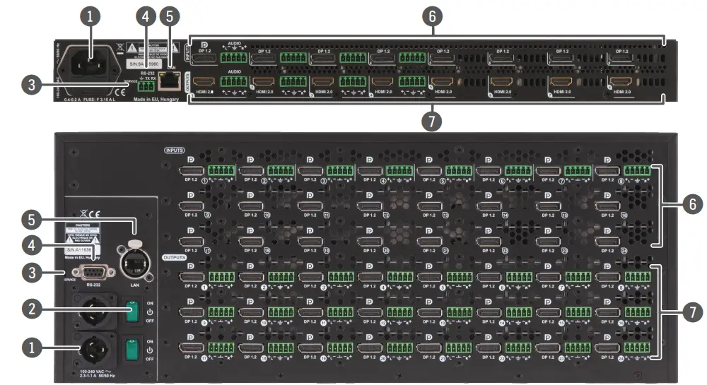 LIGHTWARE MX2-24x24-HDMI20 DP12 Series HDMI 2.0 Standalone Matrix Switcher 3
