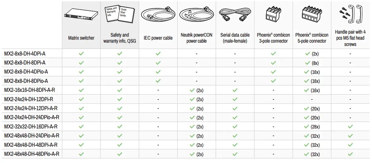 LIGHTWARE MX2-24x24-HDMI20 DP12 Series HDMI 2.0 Standalone Matrix Switcher 4