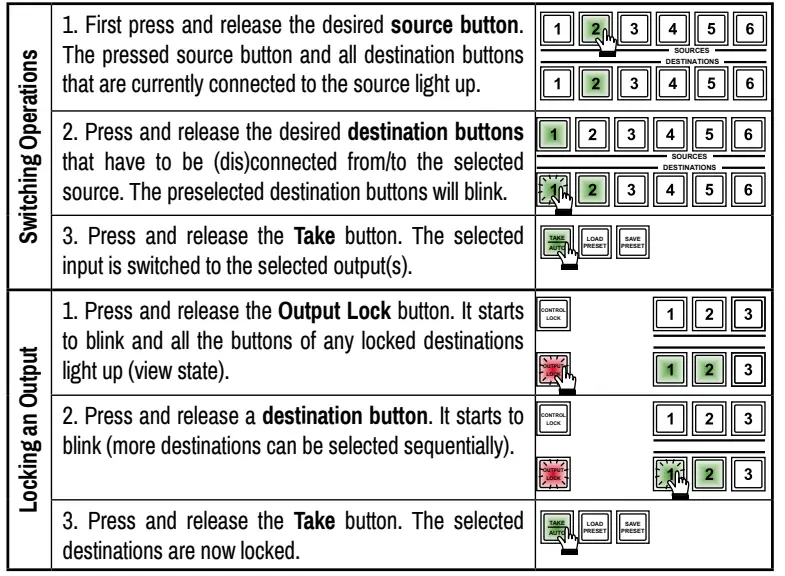 LIGHTWARE MX2-24x24-HDMI20 DP12 Series HDMI 2.0 Standalone Matrix Switcher 6