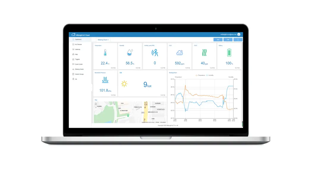 Milesight Ws50x Smart Lorawan Wall Switch User Guide