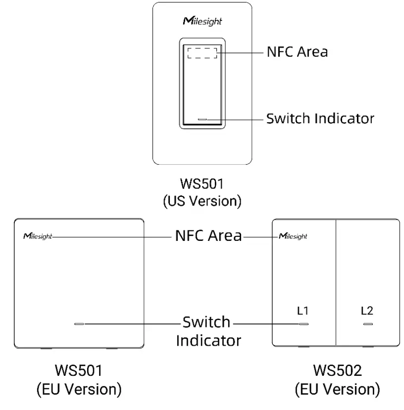 Milesight WS50x Smart LoRaWAN Wall Switch - Hardware O