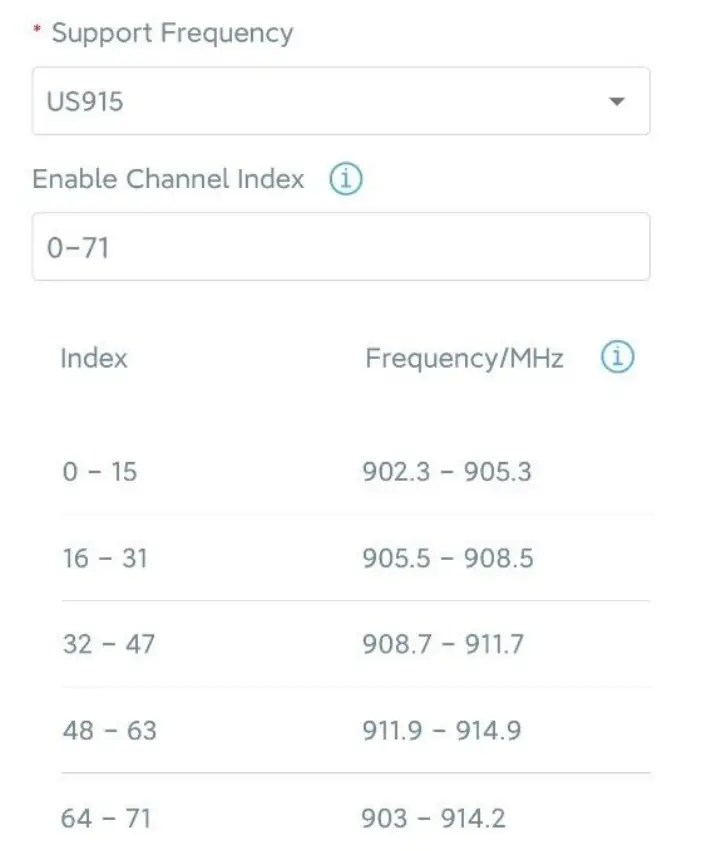 Milesight WS50x Smart LoRaWAN Wall Switch - setting 2