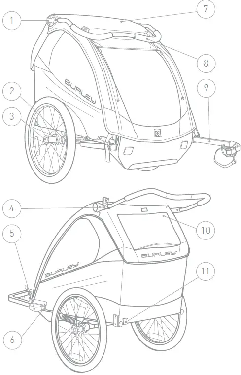 BURLEY 170426 Solo 2013-2015 Child Trailer 02