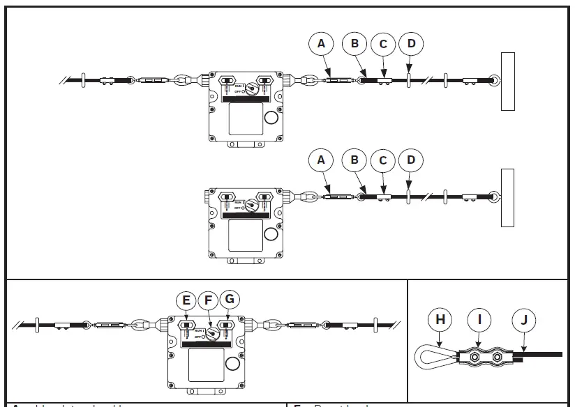 Honeywell PK 80169 CABLE PULL SWITCH WITHOUT BROKEN CABLE DETECTION FIG 5