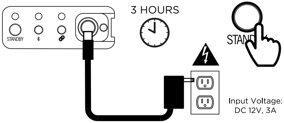 PLUG IN TO FULLY CHARGE PRODUCT BEFORE USE, AND THEN POWER ON