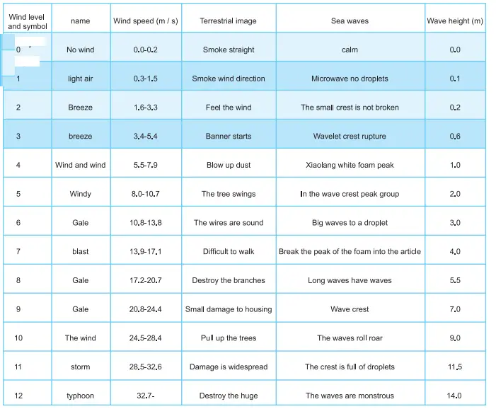 TUTORIAL-K1-Portable-Folding-Kayak-FIG-12