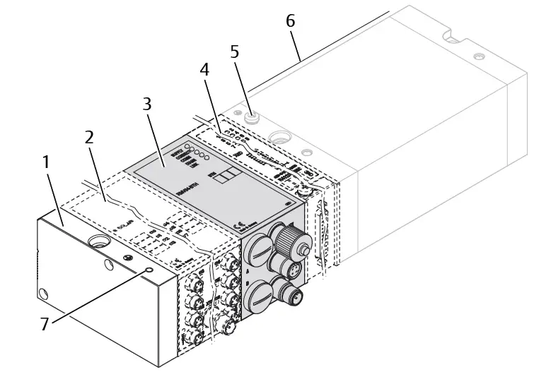 EMERSON-EtherNet-IP-Aventics-Bus-Coupler-CMS B-Design-01
