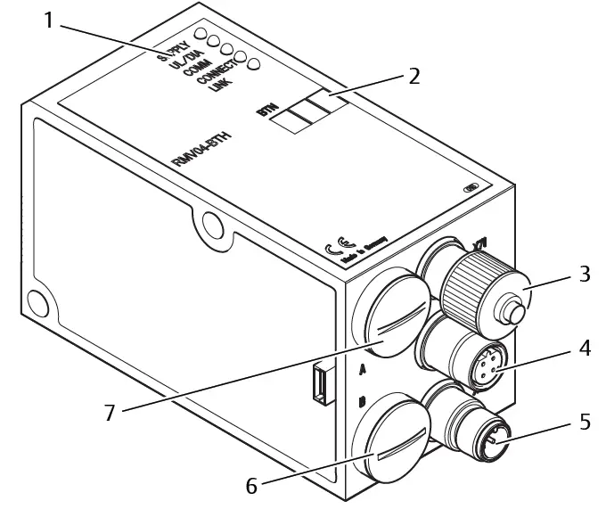 EMERSON-EtherNet-IP-Aventics-Bus-Coupler-CMS B-Design-02