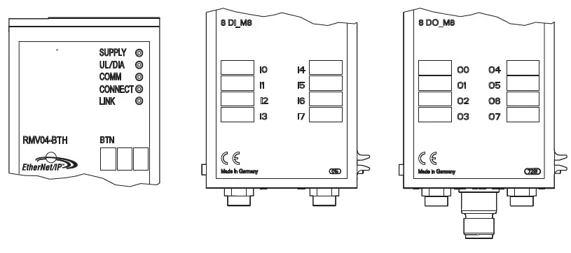 EMERSON-EtherNet-IP-Aventics-Bus-Coupler-CMS B-Design-05