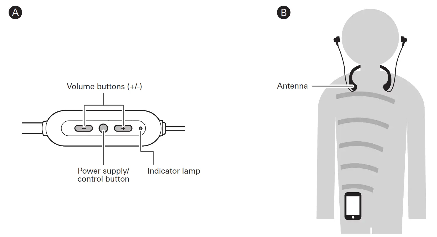 audio-technica Wireless Headphones -