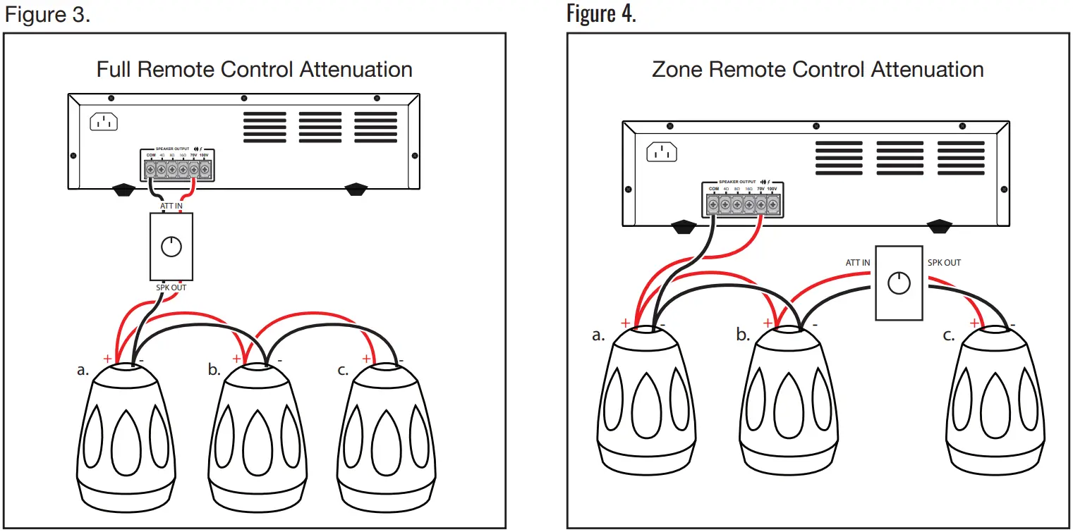 PURE RESONANCE AUDIO PD6W 65 inch 2 Way Open Ceiling Pendant Mount Loudspeaker - FIG 2