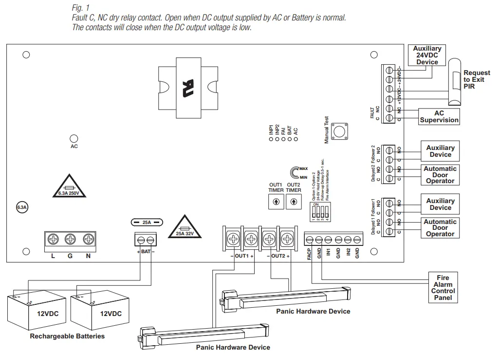 Altronix StrikeIt1V Panic Device Power Controller -