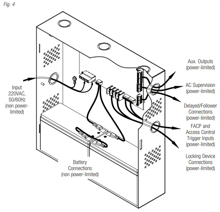 Altronix StrikeIt1V Panic Device Power Controller - 3