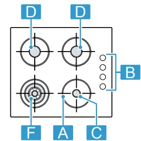 BOSCH POH6B.B10Y 4 Burner Built-in Gas Hob 1