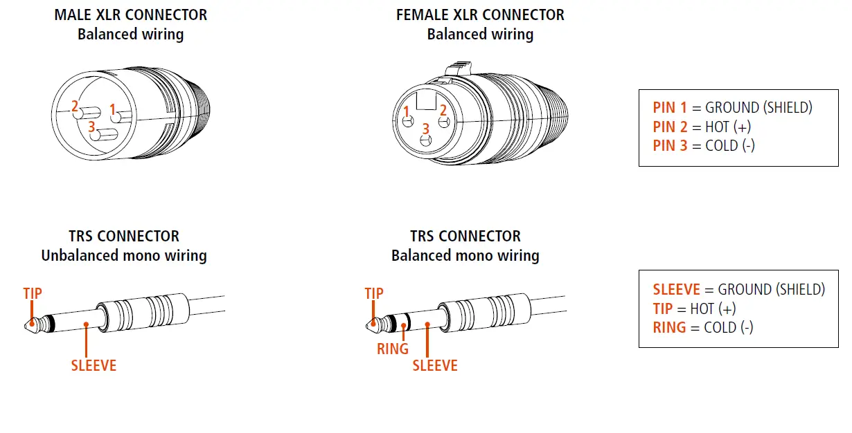 HOLLYLAND Mars 400s Pro Wireless Video Transmission System fig 3