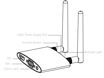 AiMiBO G48Q3 Wireless HD Transmitter and Receiver Kit-fig2