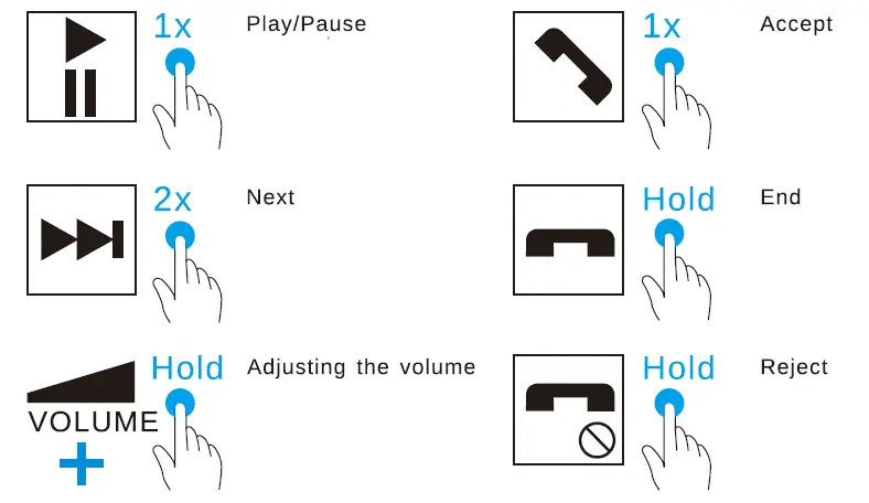 Function Buttons