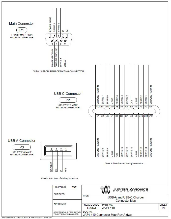 JUPITER-AVIONICS-JA74-410-USB A-and USB C-Charger-fig-2