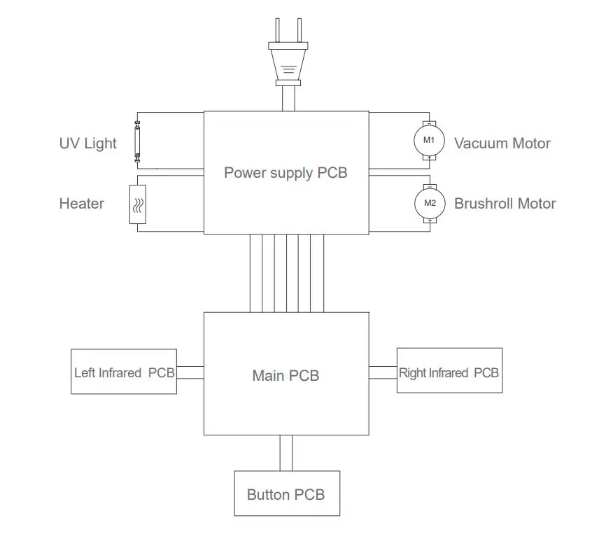 JIMMY-JV35-Anti-mite Vacuum-Cleaner-fig-5