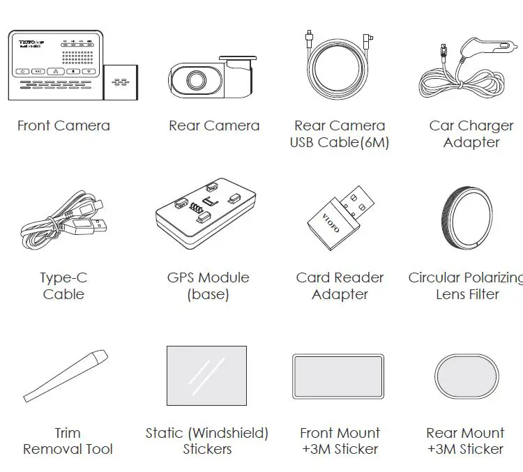 VIOFO-A139-2CH-3CH-Car-Dash-Camera-fig-1